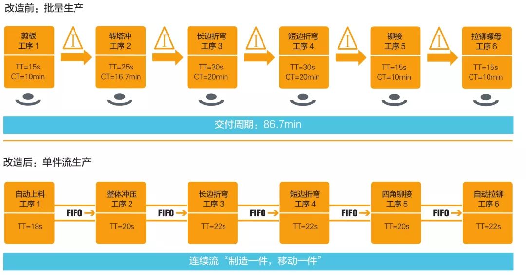 精选二四六免费资料