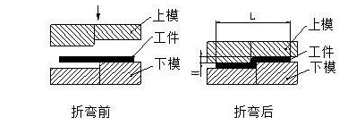 精选二四六免费资料