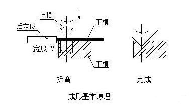 精选二四六免费资料