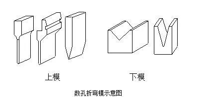 精选二四六免费资料