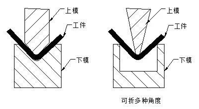 精选二四六免费资料