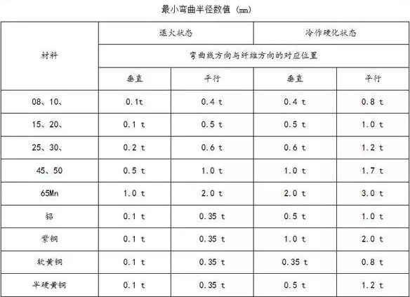 精选二四六免费资料