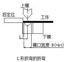 精选二四六免费资料