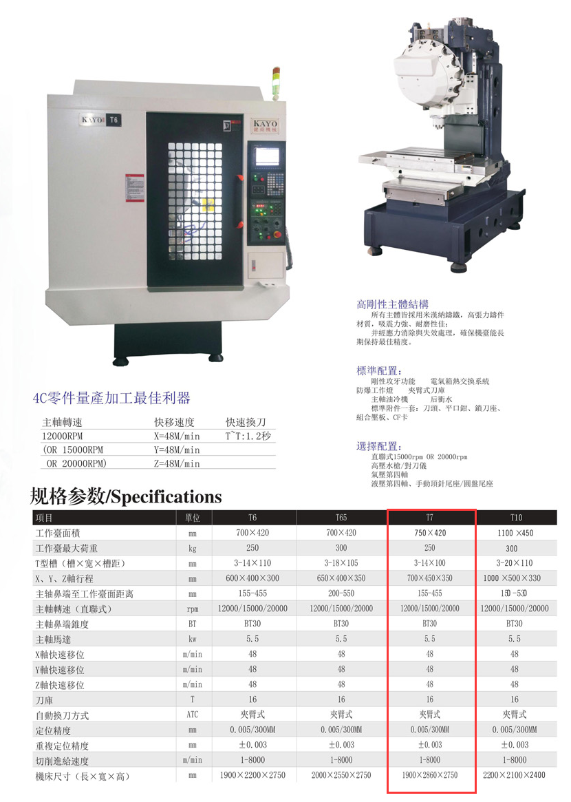 精选二四六免费资料